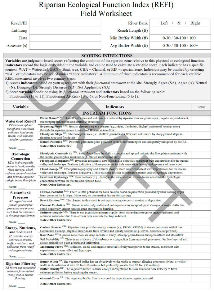 Riparian Ecological Function Index (REFI) field worksheet listing variables, indicators, and scoring instructions for assessing riparian function. Sections include watershed runoff, hydrologic connection, streambank processes, energy and sediment, and riparian filtering. Each row provides space to score indicators and add notes.