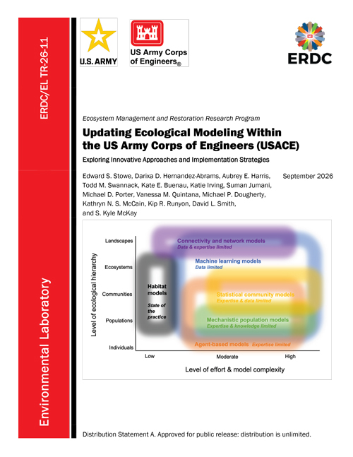 Cover of ERDC/EL TR-26-11, Updating Ecological Modeling Within the US Army Corps of Engineers (USACE), featuring a graphic comparing ecological modeling approaches by ecological scale, model complexity, and level of effort.